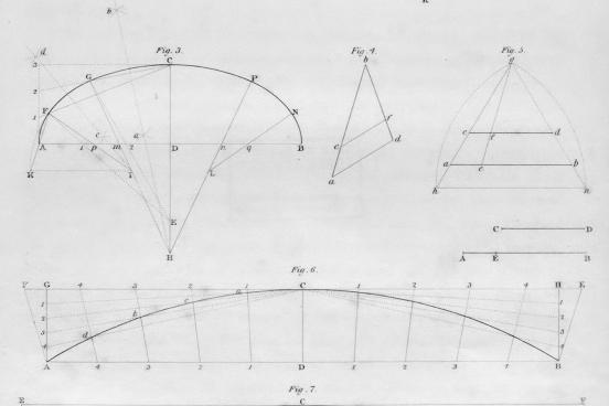 Mathematical Illustrations  Mathematical Illustrations